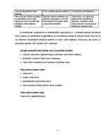 Konspekts 'Personālvadība', 57.