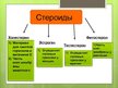 Prezentācija 'Липиды', 9.