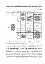 Referāts 'Cenu veidošanas metodes SIA "X" uzņēmumā', 14.