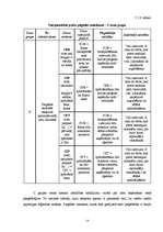 Referāts 'Cenu veidošanas metodes SIA "X" uzņēmumā', 16.