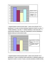 Referāts 'Notekūdeņu attīrīšana', 15.