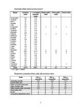 Referāts 'Azartspēles', 8.