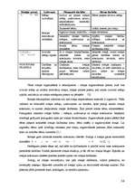 Diplomdarbs 'Pirmsskolas vecuma bērnu prāta spēju attīstība', 34.