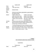 Diplomdarbs 'Pirmsskolas vecuma bērnu prāta spēju attīstība', 50.