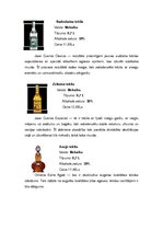 Referāts 'Tekila', 15.