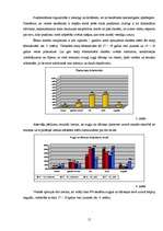 Referāts 'Lejasciema vidusskolas un Gulbenes vakara (maiņu) vidusskolas skolēnu ēšanas par', 15.