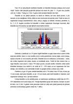 Referāts 'Lejasciema vidusskolas un Gulbenes vakara (maiņu) vidusskolas skolēnu ēšanas par', 17.