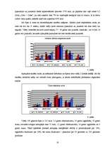 Referāts 'Lejasciema vidusskolas un Gulbenes vakara (maiņu) vidusskolas skolēnu ēšanas par', 19.
