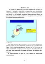 Referāts 'Valmieras jauniešu vidū izplatītākie sociālie tīkli', 9.