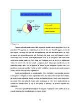 Referāts 'Valmieras jauniešu vidū izplatītākie sociālie tīkli', 13.