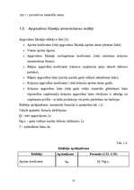 Referāts 'Apgrozāmie līdzekļi', 10.