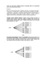 Konspekts 'Loģikas termini', 3.