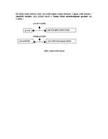 Konspekts 'Loģikas termini', 6.