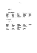 Referāts 'Starptautiskās ekonomiskās kooperācijas nepieciešamība un ietekme uz tās dalībni', 28.