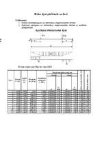Konspekts 'Laboratorijas darbs. Konstruktīvo būvmateriālu eksperimentāla pārbaude', 2.