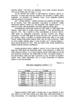 Referāts 'SIA "Latvijas Balzams" produkcijas eksports uz Itālijas tirgu', 7.