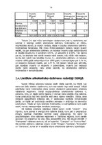 Referāts 'SIA "Latvijas Balzams" produkcijas eksports uz Itālijas tirgu', 14.