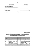 Referāts 'SIA "Latvijas Balzams" produkcijas eksports uz Itālijas tirgu', 37.