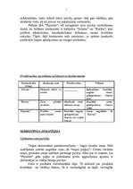 Biznesa plāns 'Kafejnīca "Pajumte"', 5.