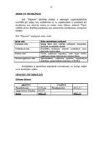 Biznesa plāns 'Kafejnīca "Pajumte"', 10.