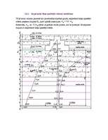 Konspekts 'Seklo un pāļa pamatu aprēķins', 20.