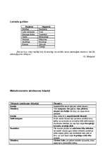 Konspekts 'Garlībs Merķelis "Latvieši"', 2.