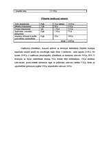 Biznesa plāns 'Biznesa plāna tāme', 4.