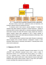 Prakses atskaite 'Отчет по практике транспортно-экспедиторской компании OOO "Sungate"', 16.