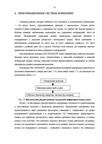 Prakses atskaite 'Отчет по практике транспортно-экспедиторской компании OOO "Sungate"', 25.