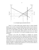 Diplomdarbs 'Darbaspēka migrācijas noteicošie faktori un tās ietekme uz Latvijas tautsaimniec', 13.