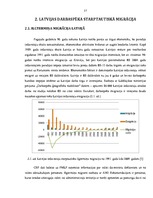 Diplomdarbs 'Darbaspēka migrācijas noteicošie faktori un tās ietekme uz Latvijas tautsaimniec', 27.