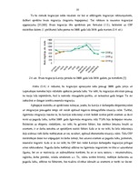 Diplomdarbs 'Darbaspēka migrācijas noteicošie faktori un tās ietekme uz Latvijas tautsaimniec', 30.