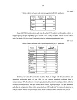 Diplomdarbs 'Darbaspēka migrācijas noteicošie faktori un tās ietekme uz Latvijas tautsaimniec', 36.