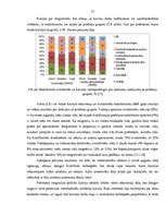 Diplomdarbs 'Darbaspēka migrācijas noteicošie faktori un tās ietekme uz Latvijas tautsaimniec', 37.
