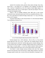 Diplomdarbs 'Darbaspēka migrācijas noteicošie faktori un tās ietekme uz Latvijas tautsaimniec', 39.