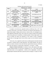 Diplomdarbs 'Darbaspēka migrācijas noteicošie faktori un tās ietekme uz Latvijas tautsaimniec', 40.