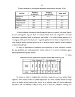 Diplomdarbs 'Darbaspēka migrācijas noteicošie faktori un tās ietekme uz Latvijas tautsaimniec', 42.