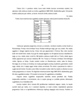 Diplomdarbs 'Darbaspēka migrācijas noteicošie faktori un tās ietekme uz Latvijas tautsaimniec', 44.