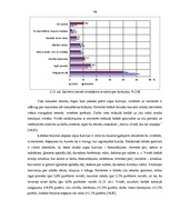 Diplomdarbs 'Darbaspēka migrācijas noteicošie faktori un tās ietekme uz Latvijas tautsaimniec', 48.