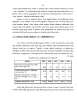 Diplomdarbs 'Darbaspēka migrācijas noteicošie faktori un tās ietekme uz Latvijas tautsaimniec', 50.