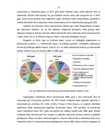 Diplomdarbs 'Darbaspēka migrācijas noteicošie faktori un tās ietekme uz Latvijas tautsaimniec', 53.
