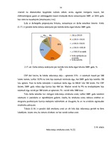 Diplomdarbs 'Darbaspēka migrācijas noteicošie faktori un tās ietekme uz Latvijas tautsaimniec', 54.