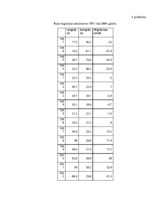 Diplomdarbs 'Darbaspēka migrācijas noteicošie faktori un tās ietekme uz Latvijas tautsaimniec', 79.