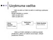 Prezentācija 'Biznesa plāna aizstāvēšanas prezentācija', 5.