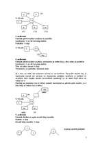 Konspekts 'Mantojuma tiesības', 7.