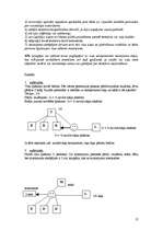 Konspekts 'Mantojuma tiesības', 15.
