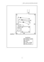 Konspekts 'Būvlaukuma elektroapgāde', 3.