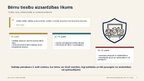 Prezentācija 'Izglītības iestādes vadītāja tiesības, pienākumi un atbildība', 5.