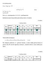 Referāts 'Investīciju projekta izvēles uzdevums', 11.