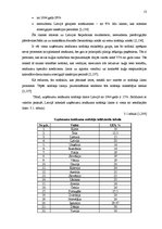 Referāts 'Uzņēmumu ienākuma nodoklis, tā vieta Latvijas Republikas nodokļu sistēmā', 13.